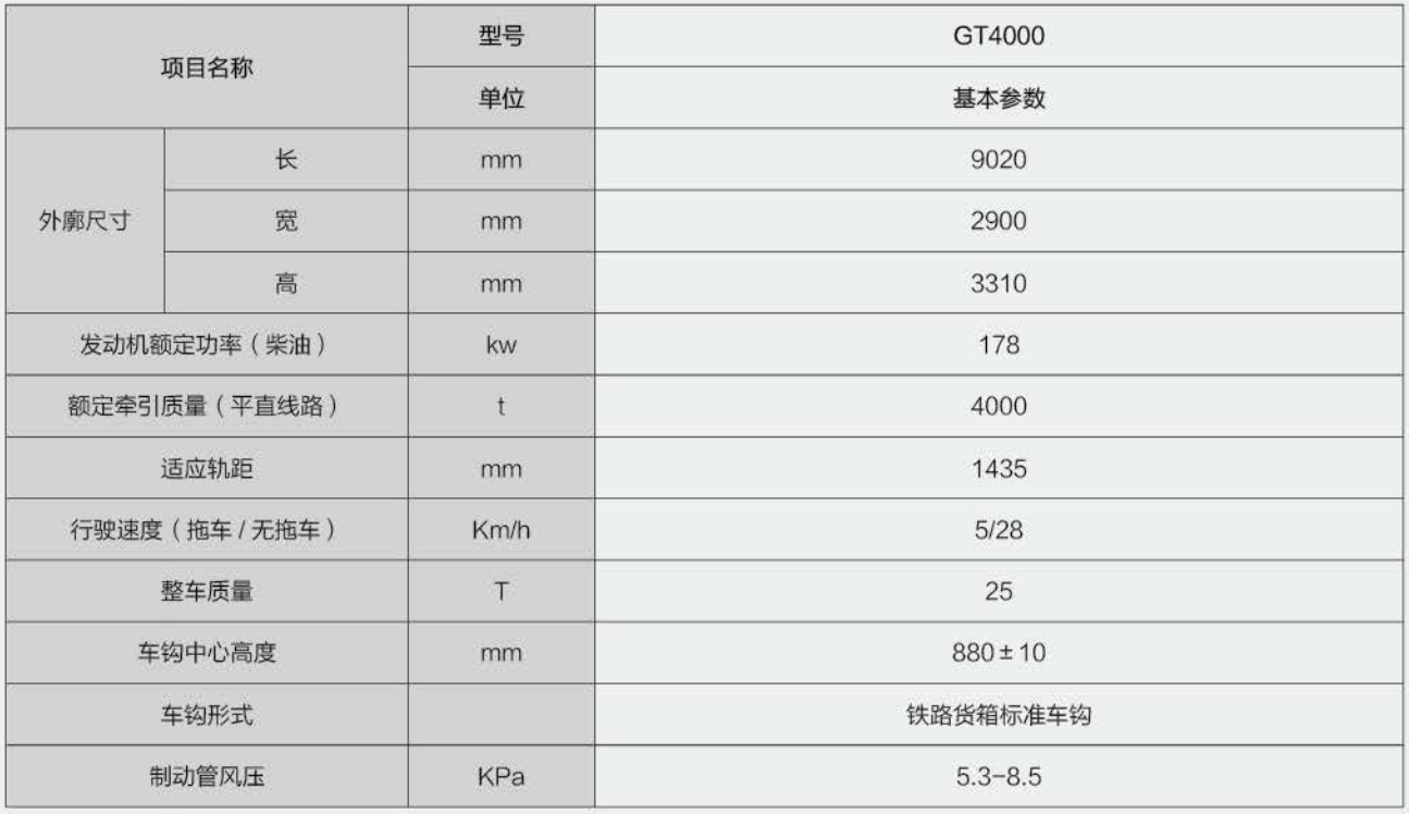 1657584323943759.png GT400.png