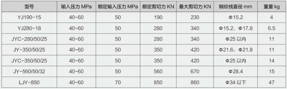 1657588655726214.png YJ.png